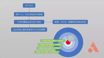 网络暴力下的生命之殇 韩国女星离世引发的社会反思与信息系统维护者的责任