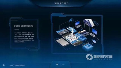 为古城添绿色景观，中车电动272辆纯电动客车交付邵阳，助力智慧交通运维升级